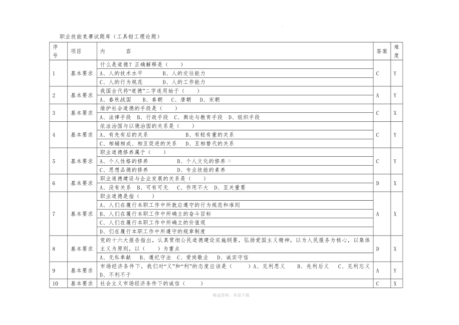 工具钳工职业技能竞赛试题库.doc_第1页