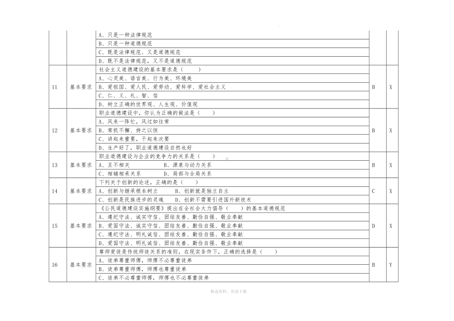 工具钳工职业技能竞赛试题库.doc_第2页