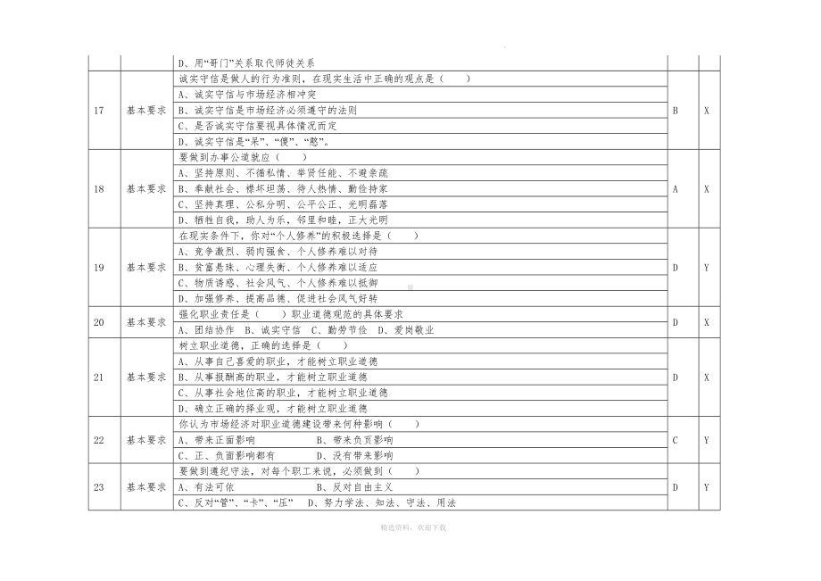 工具钳工职业技能竞赛试题库.doc_第3页