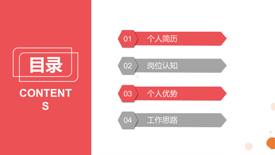 学习2022ICU护士长竞聘创意清新竞聘必备通用PPT课件.pptx_第2页