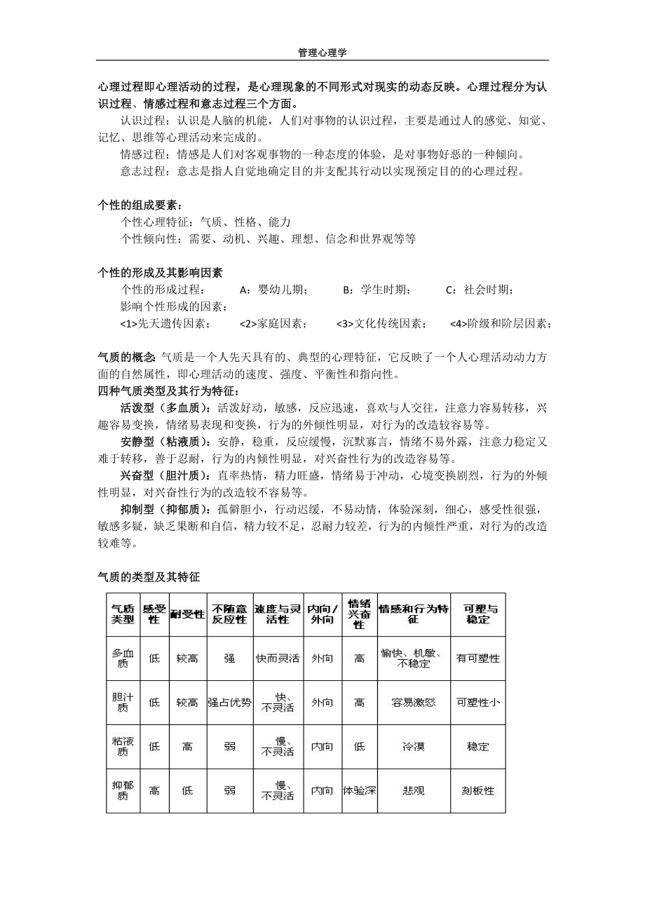 管理心理学复习.doc_第2页