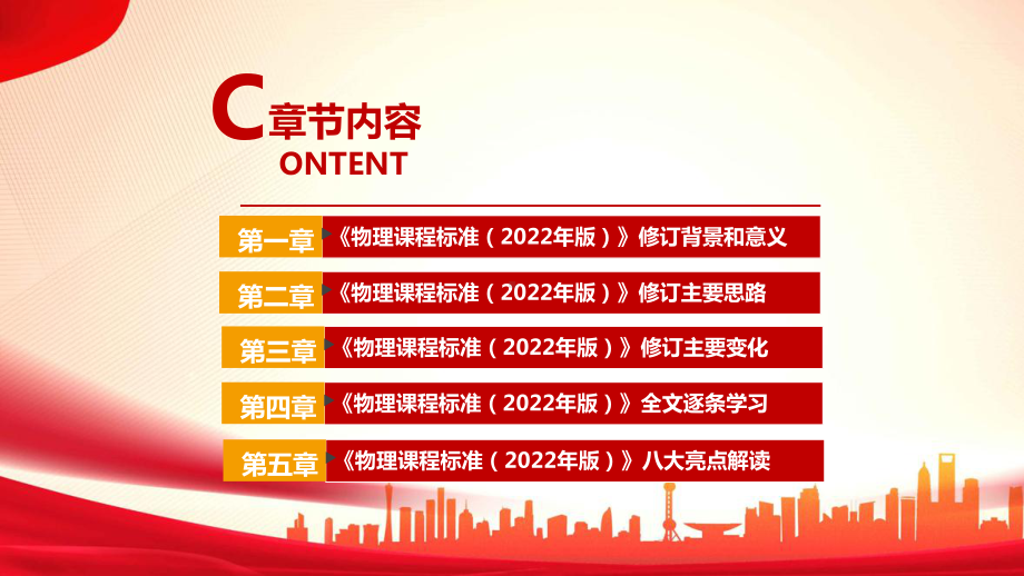 2022年物理新课表《义务教育物理课程标准（2022年版）》全文解读PPT 《义务教育物理课程标准（2022年版）》完整解读PPT.ppt_第3页