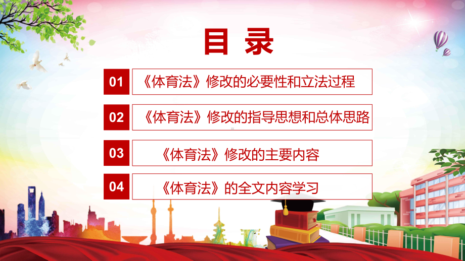 学习宣传教育《体育法》2022年新修订《中华人民共和国体育法》通用PPT课件.pptx_第3页