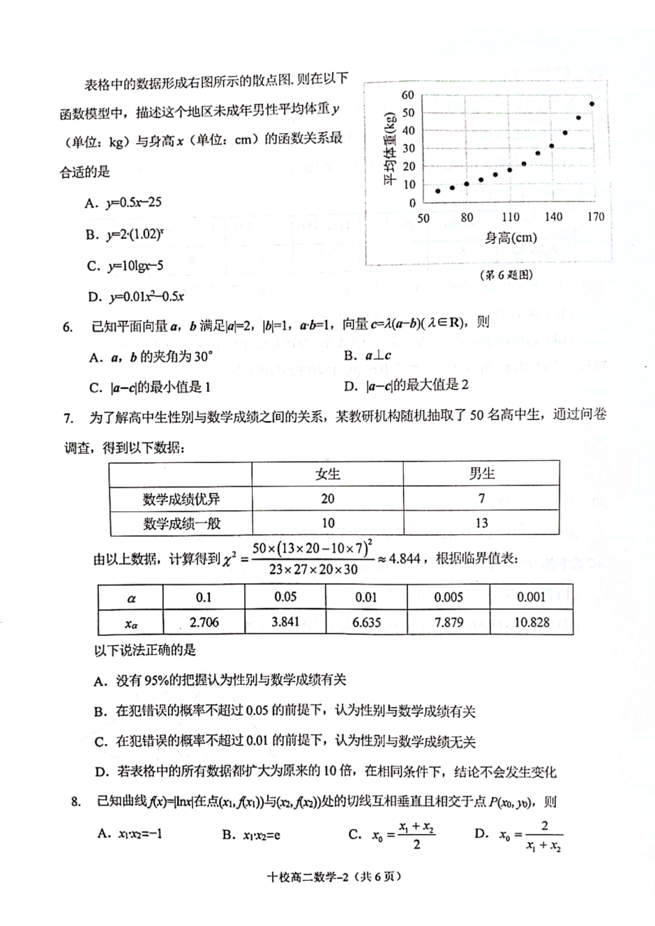 浙江省金华十校2021-2022学年高二下学期期末调研考试数学试卷.pdf_第2页