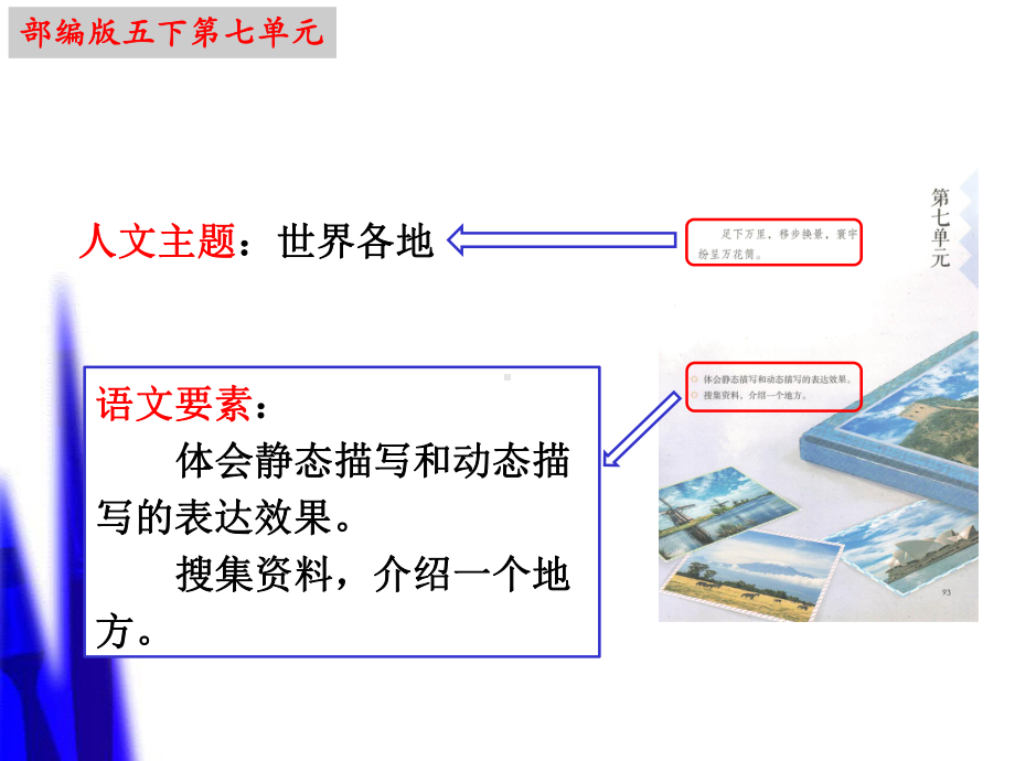 2021-2022部编版五年级下册语文期末复习 第七单元 知识点难点闯关 ppt课件.pptx_第2页