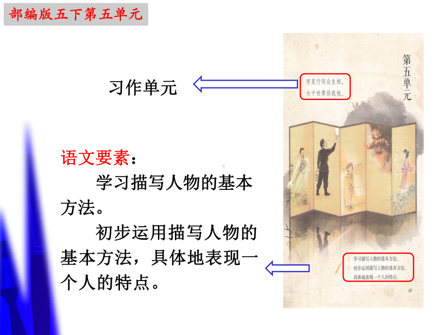 2021-2022部编版五年级下册语文期末复习 第五单元 知识点难点闯关 ppt课件.pptx_第2页