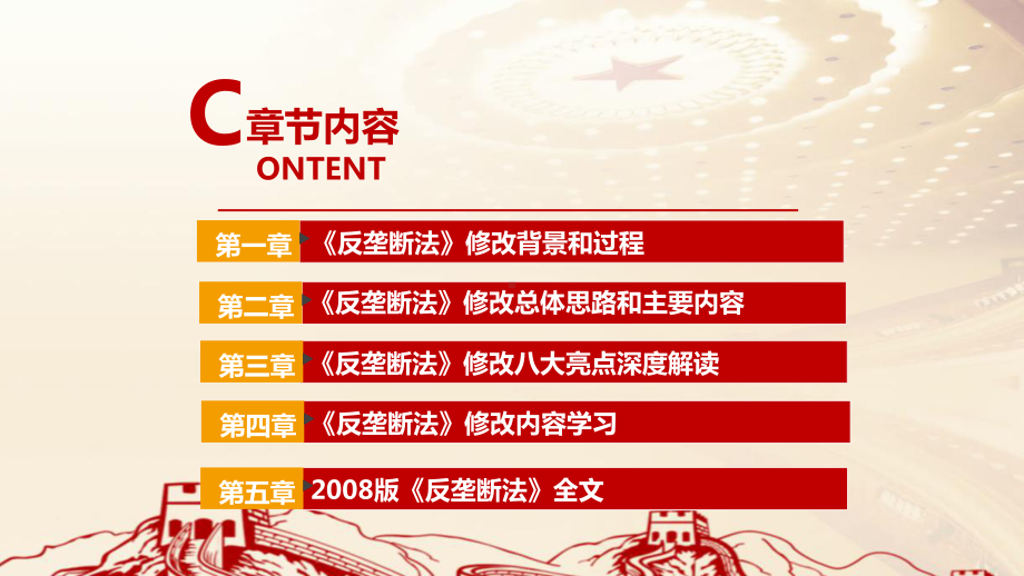 《反垄断法》（2022修订)解读PPT 《反垄断法》（2022修订)学习解读PPT 《反垄断法》（2022修订)学习PPT课件.ppt_第3页