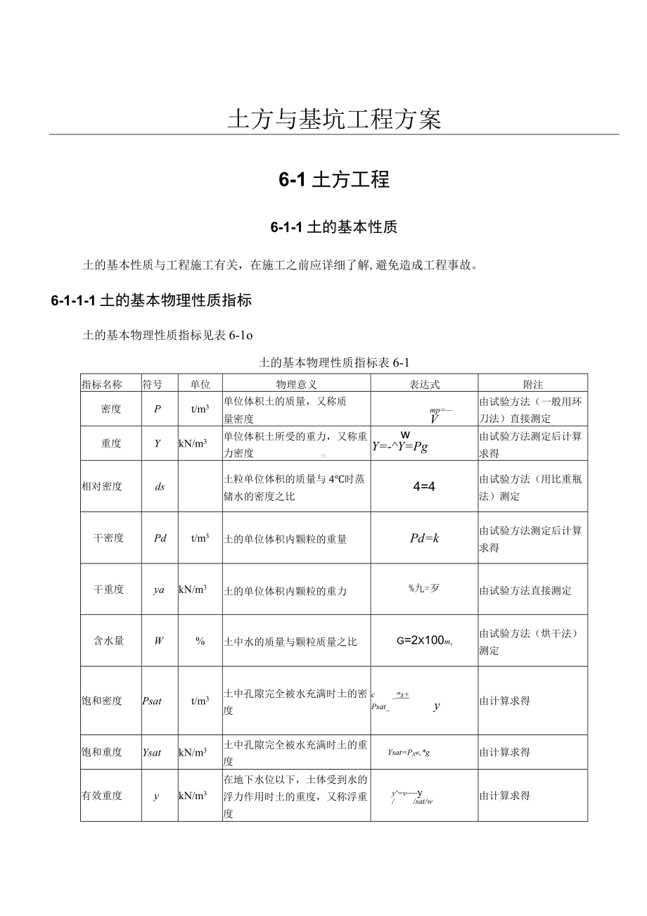 土方与基坑工程方案.docx_第1页