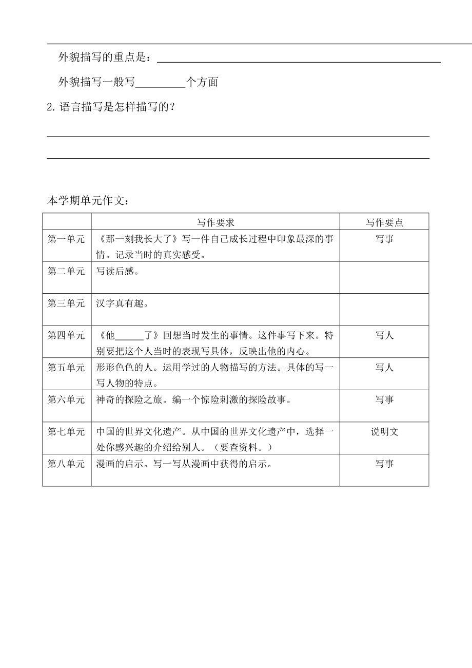 2021-2022部编版五年级下册语文期末总复习（试题）-(含答案).docx_第2页