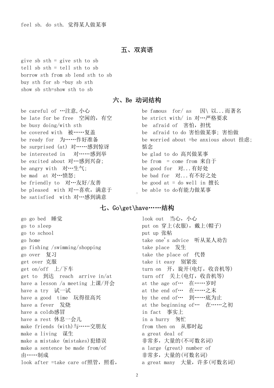 初中英语中考常考固定搭配短语汇总（共8类）.doc_第2页