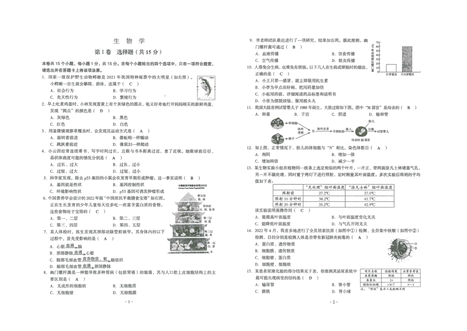 2022年山西省阳泉市学业水平考试生物试题（含答案）.pdf_第1页