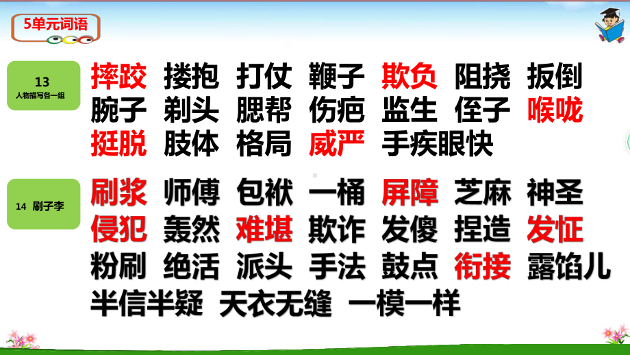 2021-2022部编版五年级下册语文第五单元复习 ppt课件.pptx_第2页