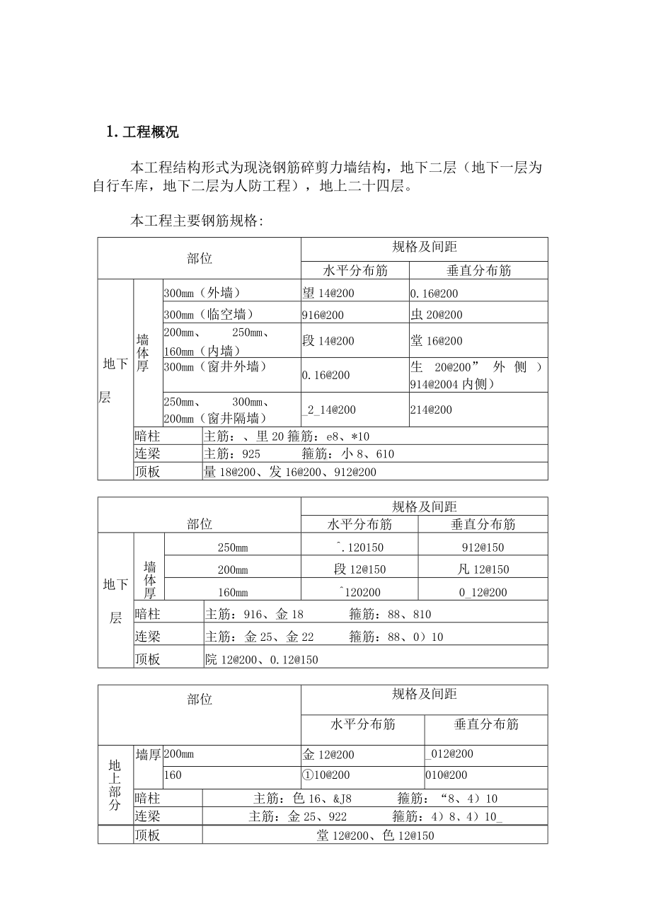 现浇剪力墙结构钢筋工程施工方案.docx_第2页