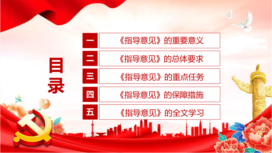 讲座贯彻落实《关于推动轻工业高质量发展的指导意见》2022年关于推动轻工业高质量发展的指导意见全文PPT课件.pptx_第3页