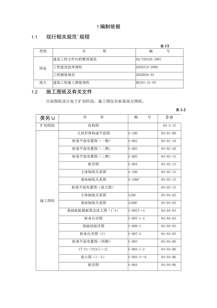 体育场测量施工方案.docx_第3页