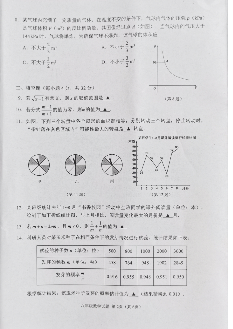 江苏省徐州市铜山区2021-2022学年八年级下学期期末数学统考试卷.pdf_第2页