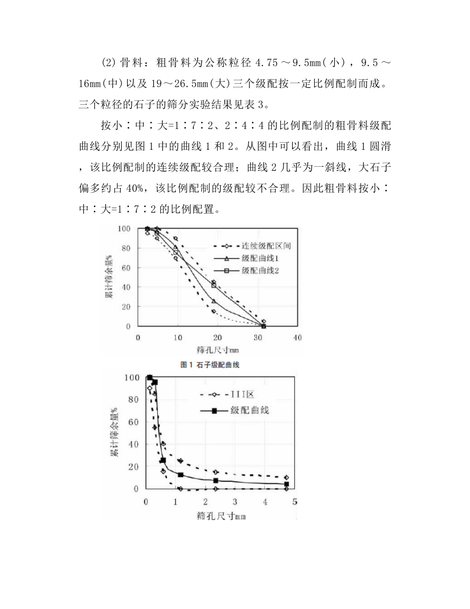 C30 混凝土配合比优化设计.docx_第3页