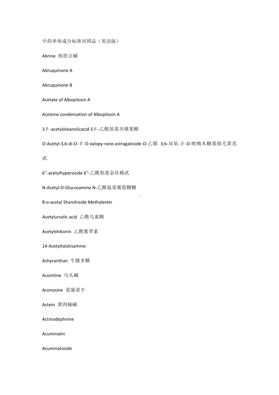 中药单体成分标准对照品（英语版）.docx_第1页