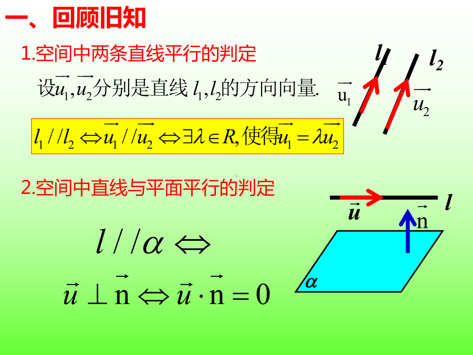 1.4.2.2 空间中的角(2) 课件-新人教A版（2019）高中数学选择性必修第一册高二.ppt_第3页