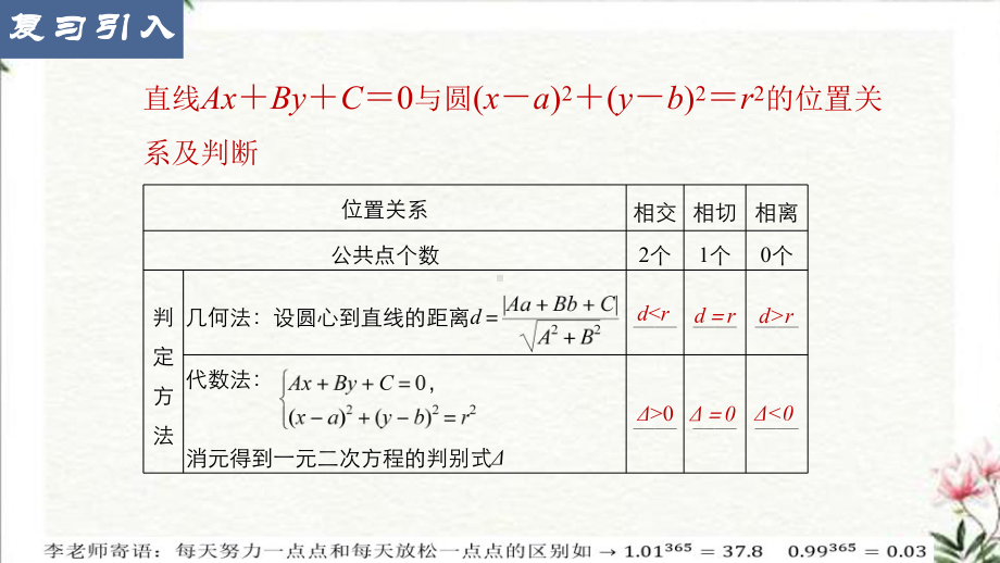 2.5.2圆与圆的位置关系 ppt课件-新人教A版（2019）高中数学选择性必修第一册.pptx_第3页