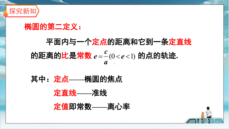 3.1.3 椭圆的复杂几何性质 ppt课件-新人教A版（2019）高中数学选择性必修第一册高二上学期.pptx_第2页