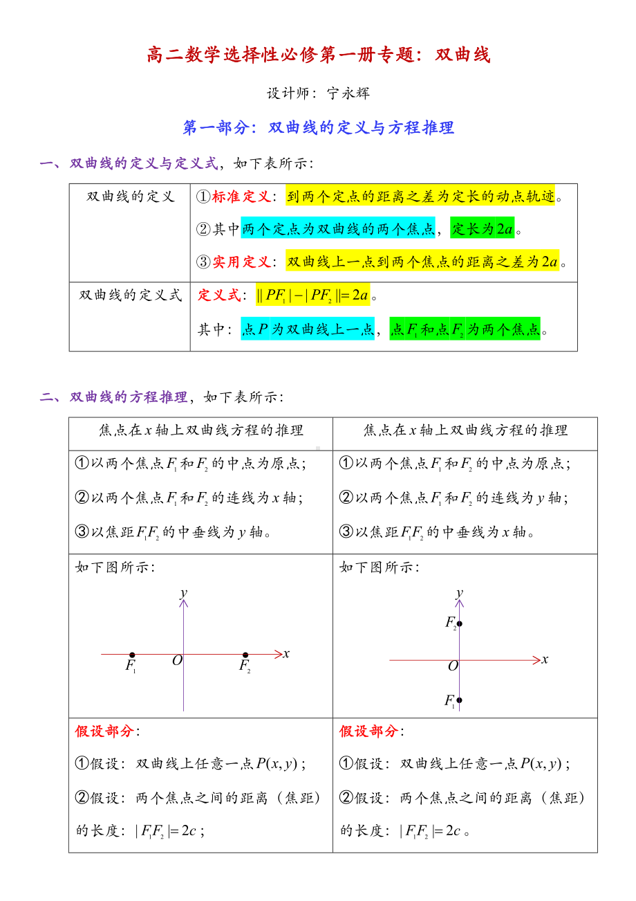 双曲线专题讲义-新人教A版（2019）高中数学选择性必修第一册高二上学期.docx_第1页