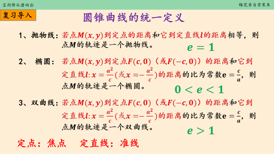 3.3.2 抛物线的简单几何性质课件-新人教A版（2019）高中数学选择性必修第一册高二上学期.pptx_第2页