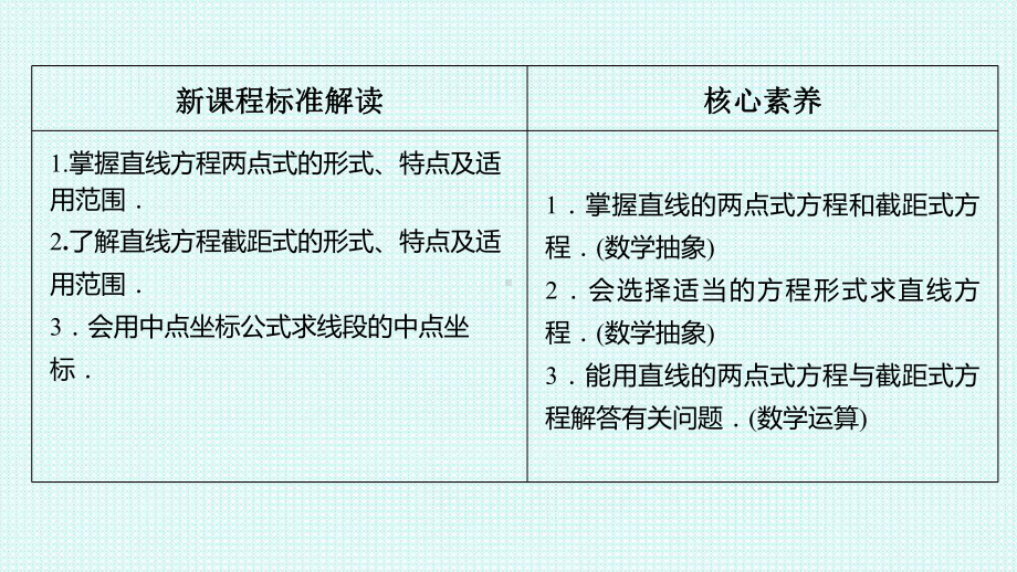 2.2.2直线的两点式方程 ppt课件-新人教A版（2019）高中数学选择性必修第一册高二上学期.ppt_第2页