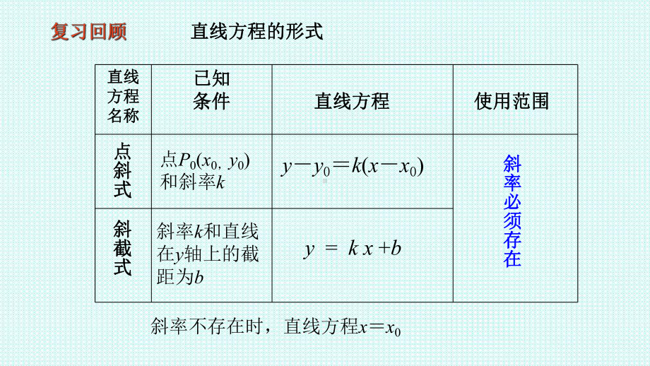 2.2.2直线的两点式方程 ppt课件-新人教A版（2019）高中数学选择性必修第一册高二上学期.ppt_第3页