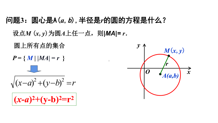 2.4.1 圆的标准方程课件-新人教A版（2019）高中数学选择性必修第一册高二上学期(002).pptx_第3页