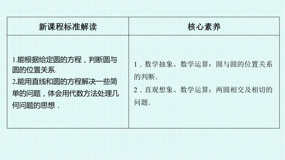 2.5.2 圆与圆的位置关系 ppt课件-新人教A版（2019）高中数学选择性必修第一册高二上学期.ppt_第2页