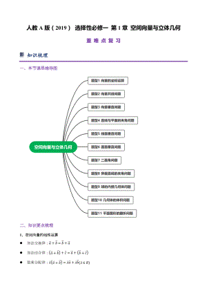 空间向量与立体几何重难点复习 - 新人教A版（2019）高中数学选择性必修第一册 - 教师版.docx