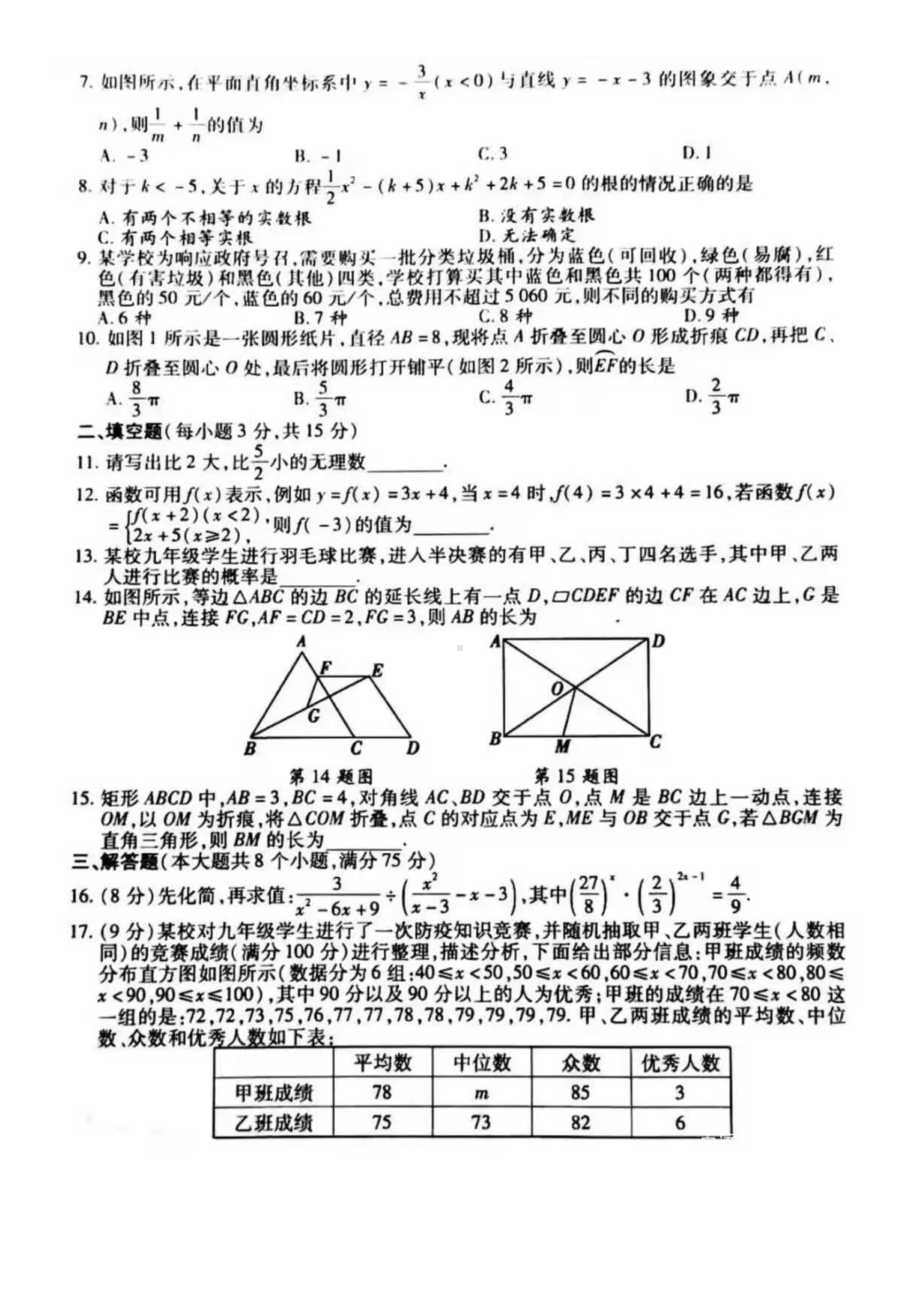 2021年河南省重点中学内部用摸底中考数学模拟题(含答案）.pdf_第2页