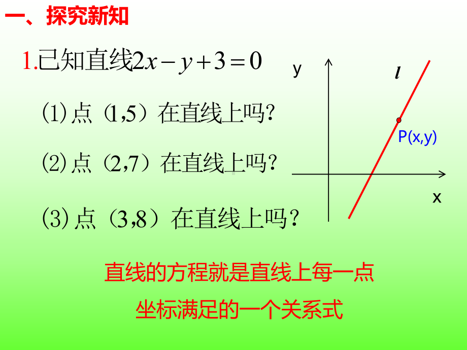 2.3.1两条直线的交点坐标 课件-新人教A版（2019）高中数学选择性必修第一册高二上学期.ppt_第3页