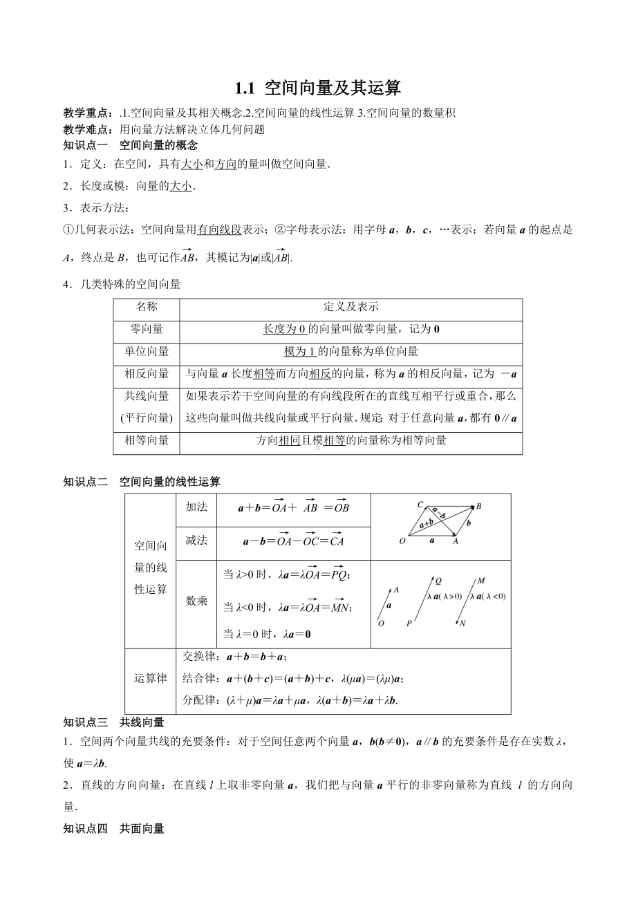 1.1 空间向量及其运算讲义-新人教A版（2019）高中数学选择性必修第一册高二上学期.docx_第1页