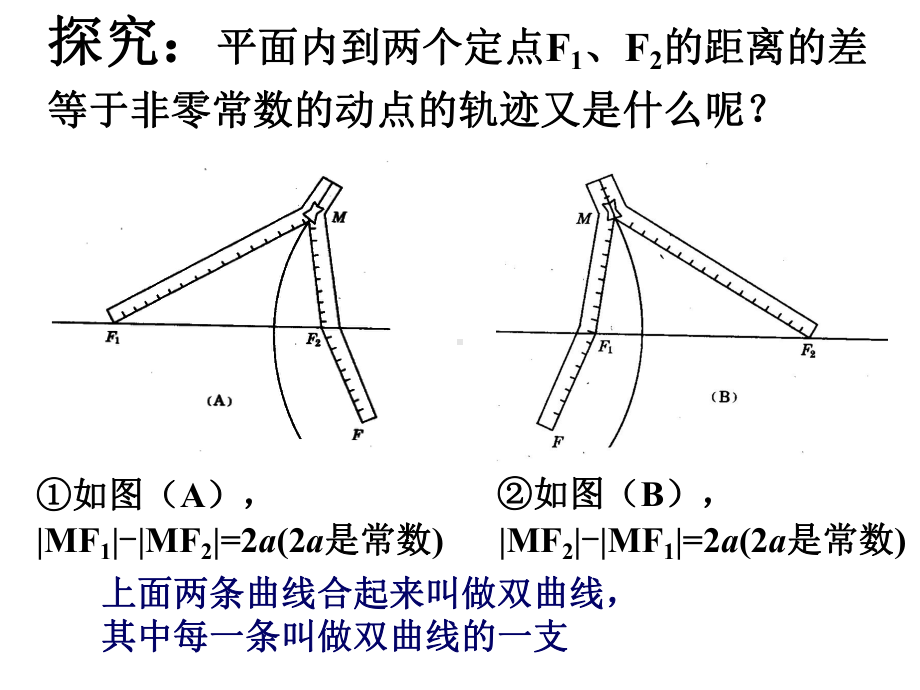 3.2.1双曲线及其标准方程 ppt课件-新人教A版（2019）高中数学选择性必修第一册.ppt_第3页