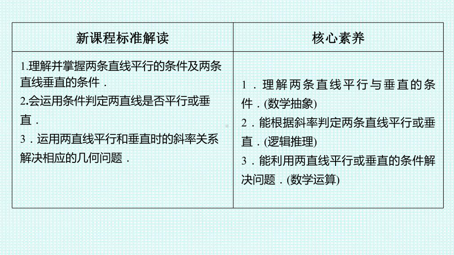 2.1.2两条直线平行与垂直的判定 ppt课件-新人教A版（2019）高中数学选择性必修第一册高二上学期.ppt_第2页