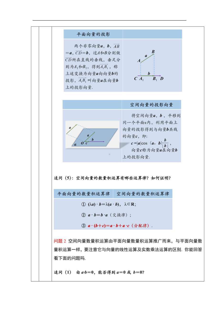 1.1.2空间向量的数量积运算教案-新人教A版（2019）高中数学选择性必修第一册高二上学期.docx_第3页