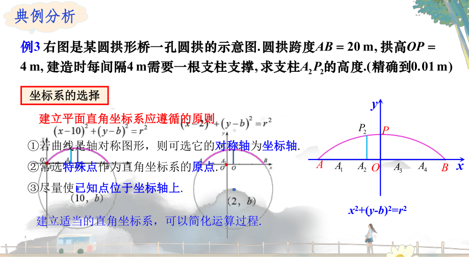 2.5.1 直线与圆的位置关系(3) ppt课件-新人教A版（2019）高中数学选择性必修第一册高二上学期.pptx_第3页