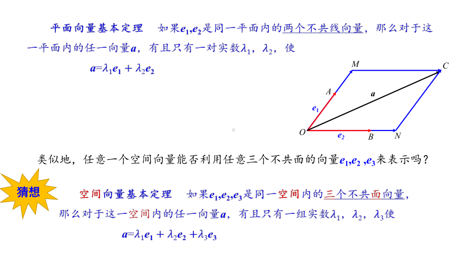 1.2空间向量基本定理课件-新人教A版（2019）高中数学选择性必修第一册高二上学期 (2).pptx_第3页