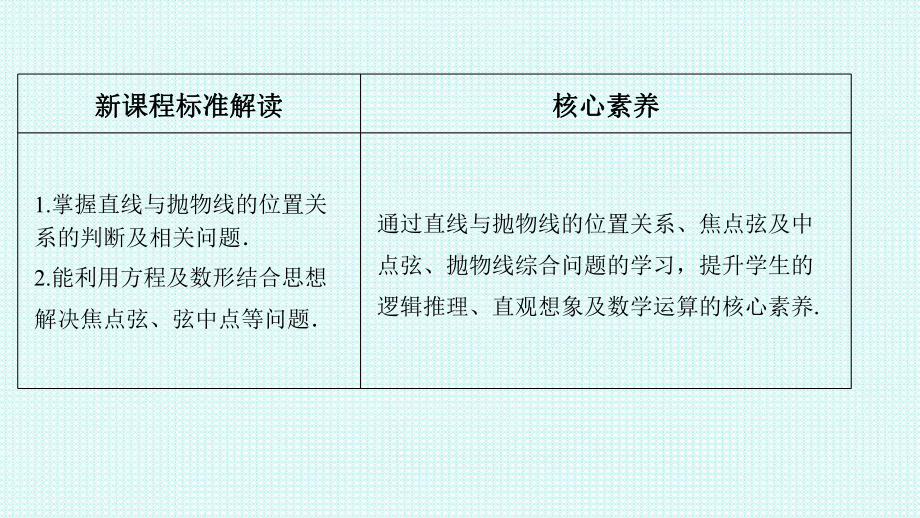 3.3.2抛物线的简单几何性质第二课时 ppt课件-新人教A版（2019）高中数学选择性必修第一册高二上学期.ppt_第2页