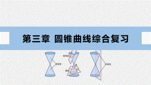 第三章圆锥曲线的方程 章末复习 课件-新人教A版（2019）高中数学选择性必修第一册高二上学期.pptx