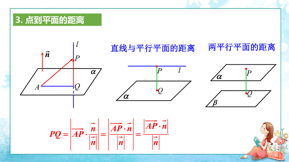 1.4.2.2 用空间向量研究夹角问题 ppt课件-新人教A版（2019）高中数学选择性必修第一册高二上学期.pptx_第3页