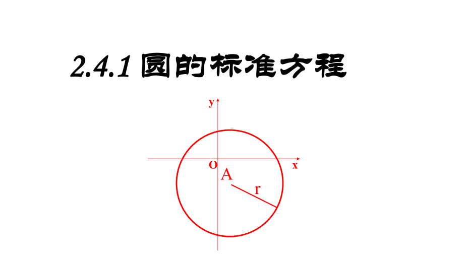 2.4.1 圆的标准方程 课件-新人教A版（2019）高中数学选择性必修第一册高二上学期.pptx_第1页