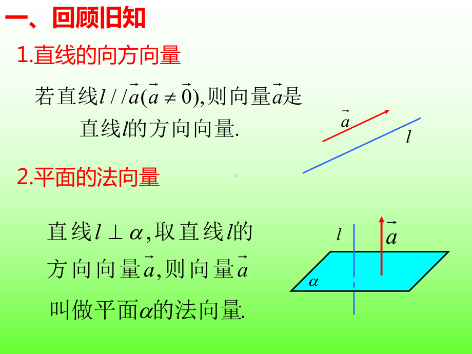 1.4.1(3)空间中直线、平面的垂直课件-新人教A版（2019）高中数学选择性必修第一册高二上学期.ppt_第3页