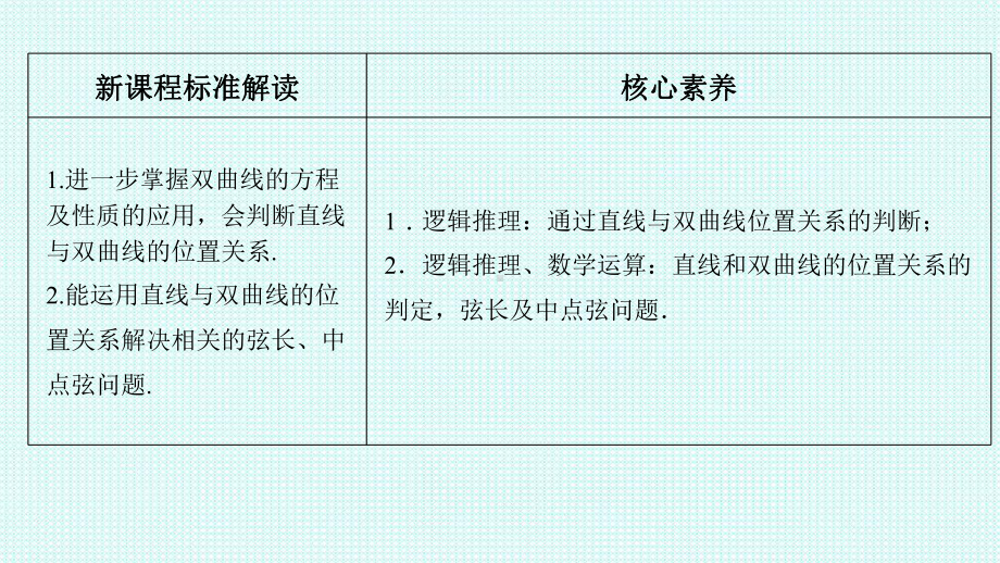 3.2.2第二课时 双曲线简单几何性质 ppt课件-新人教A版（2019）高中数学选择性必修第一册高二上学期.ppt_第2页