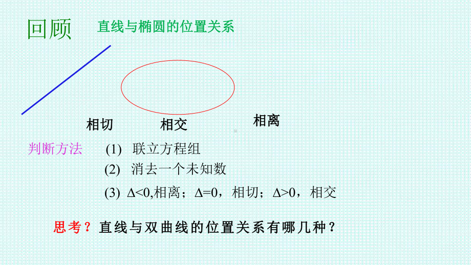 3.2.2第二课时 双曲线简单几何性质 ppt课件-新人教A版（2019）高中数学选择性必修第一册高二上学期.ppt_第3页