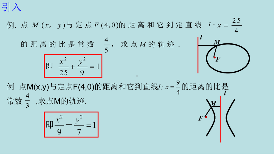 3.3.1抛物线及其标准方程 课件新人教A版（2019）高中数学选择性必修第一册高二上学期.pptx_第3页