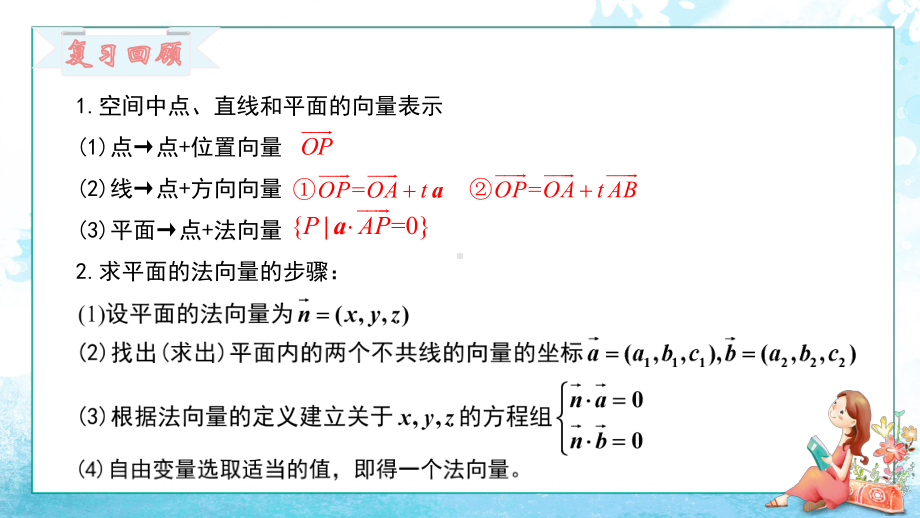 1.4.1.2空间中直线、平面的平行 ppt课件-新人教A版（2019）高中数学选择性必修第一册高二上学期.pptx_第2页