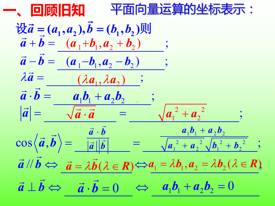 1.3.2 空间向量运算的坐标表示课件-新人教A版（2019）高中数学选择性必修第一册高二上学期.ppt_第3页